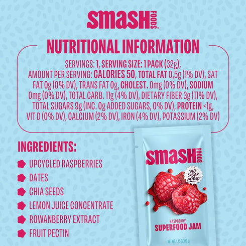 Packets 10 Smash Foods Raspberry Jam Squeeze | Single Serve | Natural, Keto & No Sugar Added | Vegan & Upcycled Fruit