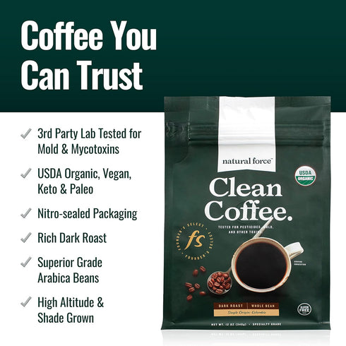 12 oz Natural Force Organic Mold Free Coffee, High CGA Coffee, Mycotoxin Free, Low Acidity, Incredible Taste & Aroma