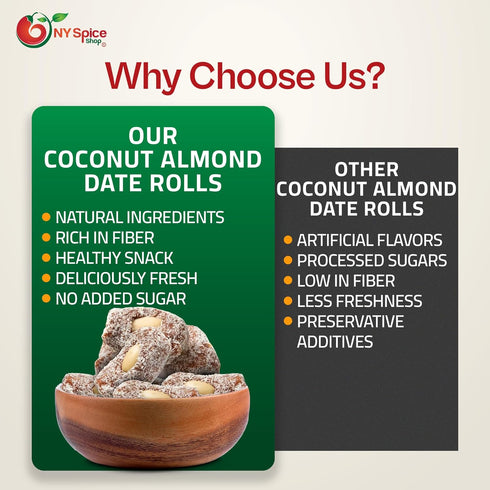 5 NY Spice Shop Dried Coconut Dates - Pound Coconut Almond Date Rolls - Sweet Fruit Almond Dried Dates - Coconut
