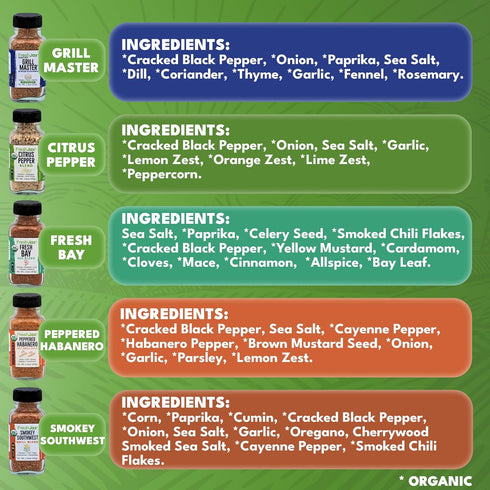 Set 5 FreshJax Grill Seasoning with Gift Box | Organic Clean Eating Spice Blends for Healthy Grilling, Meal Prep