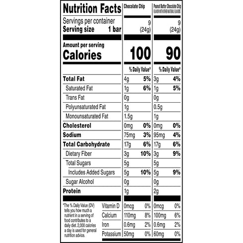 25% 2 Pack, (18 Pack) Quaker Chewy Granola Bars, Less Sugar, Flavor Variety