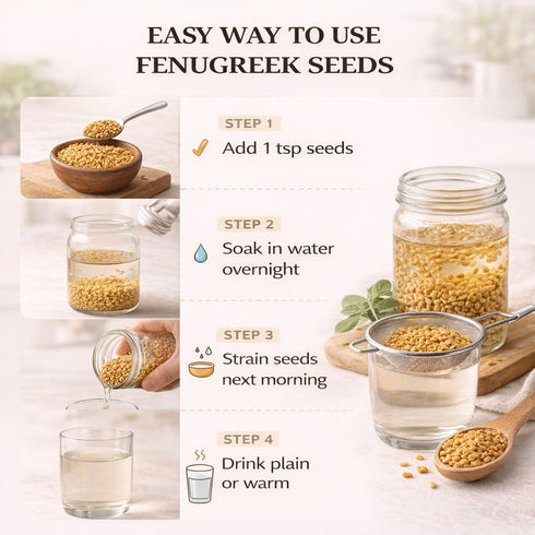 4 oz SPICY PANTRY Fenugreek Seeds Non-GMO, Gluten Free, Whole Methi Seeds Raw Fenugreek for Cooking, Sprouting, Methi
