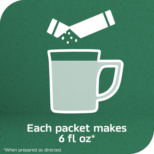 Packets, 8 (128 Packets) NESCAF Taster's Choice Instant Coffee Light Medium Roast Coffee, Decaf House Blend, Boxes