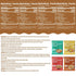 10 Packs (26g) 8 Pack Hethstia Konjac Rice, and High Protein Ramen Noodles Variety Plant-Based Vegan Noodle, Healthy