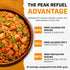 40g 580 100% Backpacking 2 (2-Pack) Peak Refuel Chicken Teriyaki Rice | Protein | Calories | Real Meat | Premium Freeze