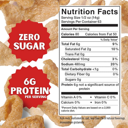 1.75 (Pack 18) Lowrey's Bacon Curls Microwave Pork Rinds (Chicharrones), Original, Ounce