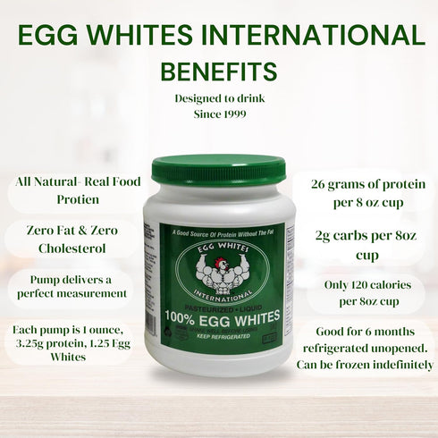 EGG WHITES INTERNATIONAL WWW.EGGWHITESINT.COM 100% 100% (1 Egg Whites International Pure Liquid Egg White Protein