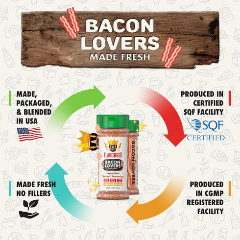 2 Bacon Lovers Seasoning Mix, Bottles by Flavor God - Premium All Natural & Healthy Spice Blend for Beef, & Eggs