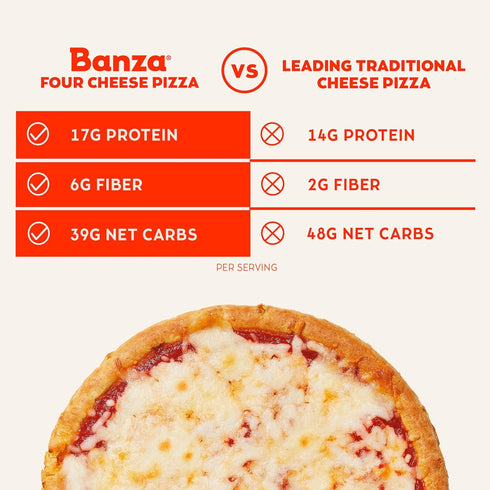 10.9 OZ Banza Four Cheese Gluten Free Chickpea Pizza