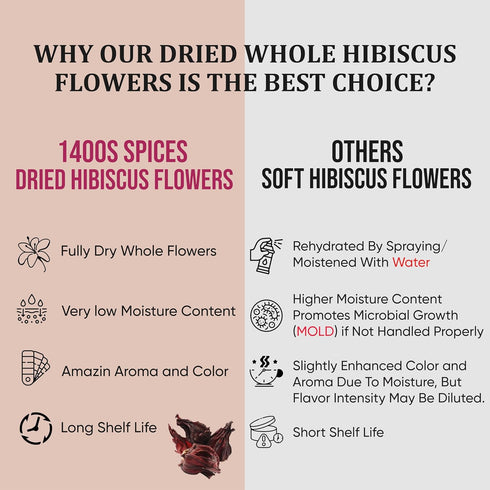 1lb 1400s 1400s Dried Whole Hibiscus Flowers and Petals, Flor de Jamaica, Sorrel Flower, Zobo Flower perfect for Tea