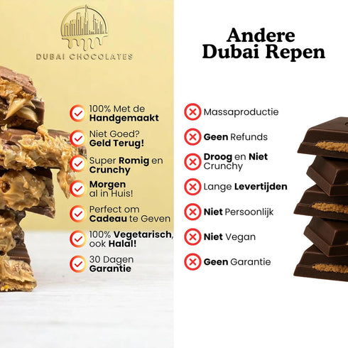 Dubai Chocolates 17% (220g 7.76 oz) Peanut Butter Fudge Bar: Decadent Chocolate with Crunchy Peanut Butter Cream
