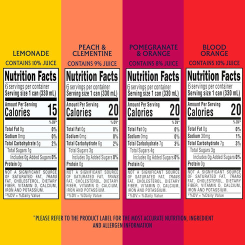 Pack, 12-Pack Sanpellegrino Zero Grams Added Sugar Italian Sparkling Drinks, Sparkling Fruit Beverage, Made