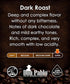 2 LB Cafe Don Pablo Gourmet Coffee Classic Italian Espresso Medium Dark Roast Whole Bean Coffee
