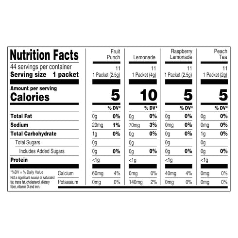 Pack, 44 Packets, 4.18 oz Crystal Light Refreshing Drink Mix Variety for Convenient Hydration, Lemonade, Raspberry