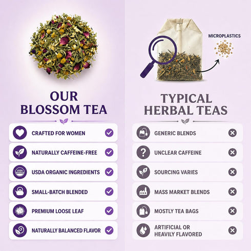 Hormone Balance for Women Tea with Red Raspberry Leaf, Chamomile, Peppermint, Nettle & Chaste Tree Berry Organic Herbal