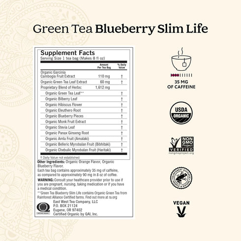 (4 Pack) 64 Yogi Tea - Green Tea Blueberry Slim Life - Energizes and Supports a Dieting Program with Garcinia Cambogia