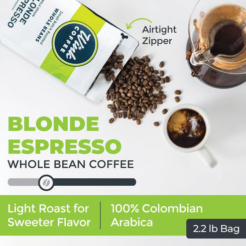 2.2 lb, Wink Coffee Blonde Espresso, Light Roast Whole Bean Coffee, Single Origin Colombian Arabica Beans, Small-Batch