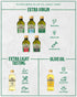 250ml Filippo Berio - Extra Virgin Olive Oil