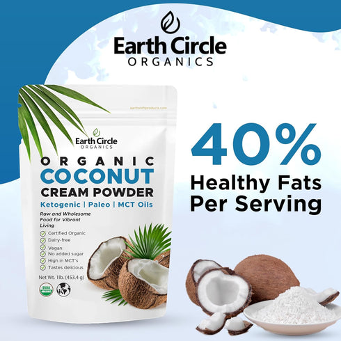 (1 Pack 2) Organic Coconut Milk Powder | Vegan Keto Coconut Creamer, Dairy-Free, Gluten-Free, No Added Sugar, High