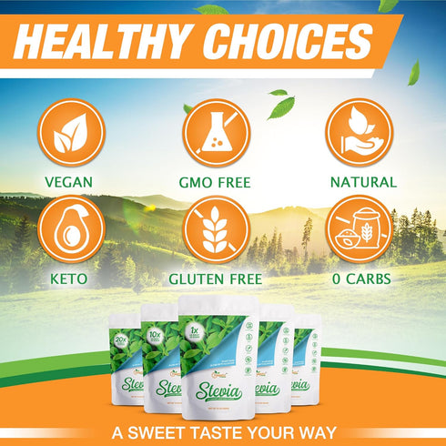 Multi-Pack-3: 1X, 2X, 4X 795; Pack 3, 1-LB/Ea Allulose Stevia Blend All Purpose Sweetener and RSS (Relative Sugar