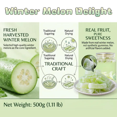 LWWTYKSPL 1.11lb Dried Winter Melon Snack, Sweet Chewy Dehydrated Fruit for Tea, Rock Sugar Candied White Gourd Strips