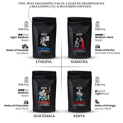4-Pack Set Spine Coffee Club LLC Gourmet Coffee Sampler Gift Box with Ethiopia, Sumatra, Guatemala, Kenya Single Origin
