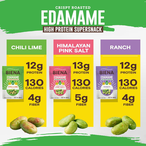 12g-13g 3-Pack 4.75oz Pack Biena Crispy Roasted Edamame Beans Snack High Protein Snack for Adults & Kids, Protein per
