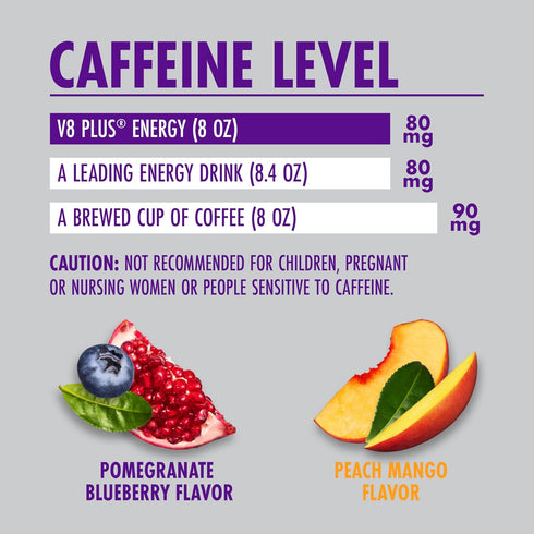 V8 Pack, 8 OZ (Pack 24) +ENERGY Pomegranate Blueberry and Peach Mango Energy Drink Variety FL Can