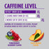 V8 Pack, 8 OZ (Pack 24) +ENERGY Pomegranate Blueberry and Peach Mango Energy Drink Variety FL Can