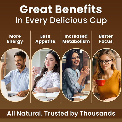 (1 box/24 Javita Burn + Control Instant Coffee Smooth Arabica, Robusta Blend with Garcinia & Yerba Mate Supports