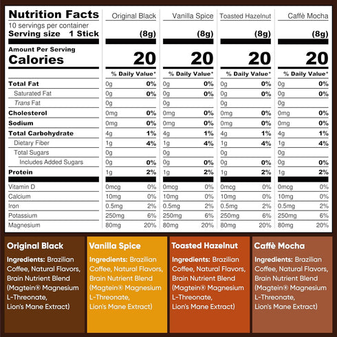 Packets Pack 40 Packs IQJOE Mushroom Coffee - Variety | Stick | Lion's Mane, Magnesium L-Threonate, Adaptogens |