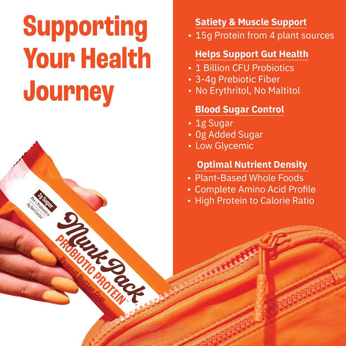Pack 15g 1g 4g 12 Count Munk Peanut Butter Cup Probiotic Keto Protein Bars | Plant Protein, Sugar, Net Carbs | Non-GMO