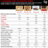 millhouse spice co. 3 3 16 Unique Gift for Men, Deluxe Hot Sauce Making Kit, Varieties of Chili Peppers, Gourmet Spice
