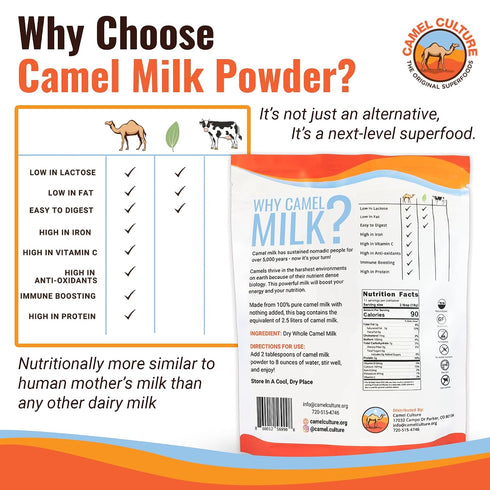 200g Dry Camel Milk Powder