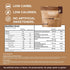 Keto Vitals Instant Keto Coffee Powder - Low-Calorie Sweetened Coffee Packets in Original, Vanilla, & Mocha Flavors -