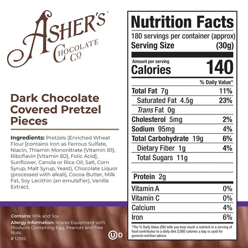 1892 (2lbs, Asher's Chocolates, Chocolate Covered Pretzels, Bulk Smothered Pretzels, Gourmet Sweet and Salty Candy