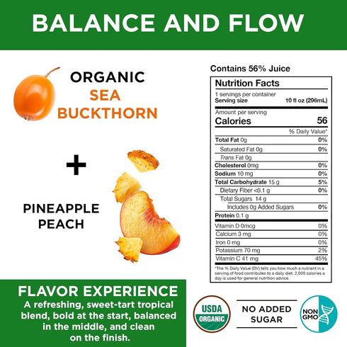 7 |10 oz Miracle Sea Buckthorn HYDRATE USDA Organic Sea Buckthorn Juice Drink | Omega & Antioxidant Rich Superfruit |