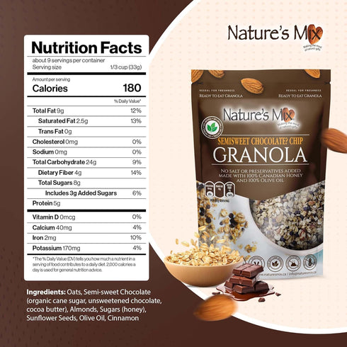 Nature's Mix - Chocolate Chip Granola - Almonds, Chocolate Chips, and Canadian Honey - Dairy and Soy Free - No Added