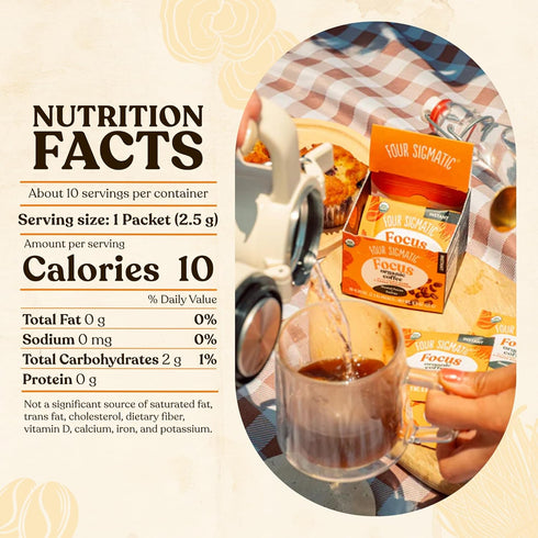 Pack 3 (30 Packets Four Sigmatic Mushroom Mix Coffee Lion's Mane | Focus | of Total)