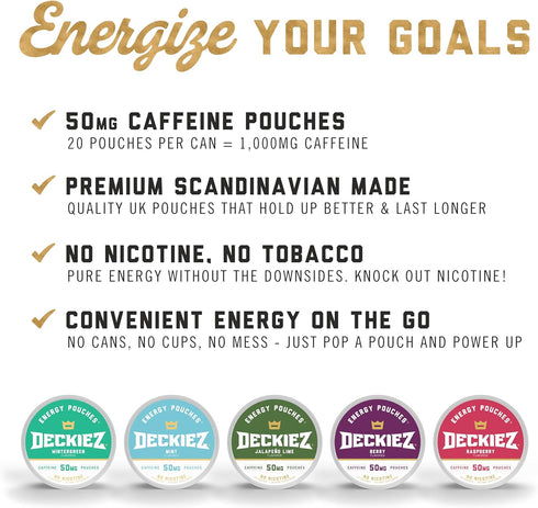5 (100 50mg Deckiez Energy Pouches, Cans Pouches), Sugar Free Caffeine Supplement, Coffee Pouches & Energy Drink