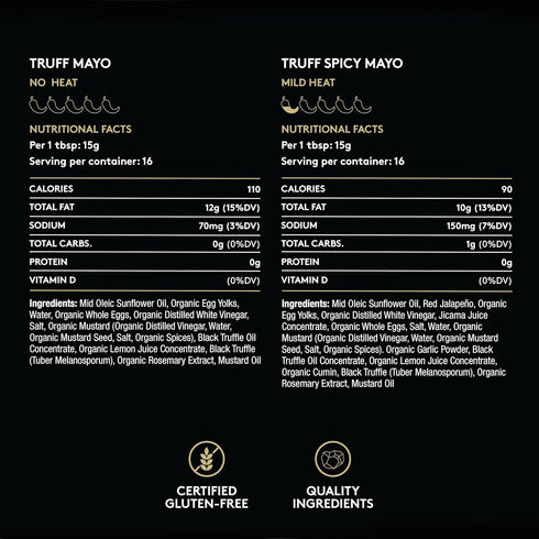 2 TRUFF Mayo, Gourmet Mayonnaise made with Black Winter Truffles, Sunflower Oil, Cage-Free Eggs | Heat and Umami