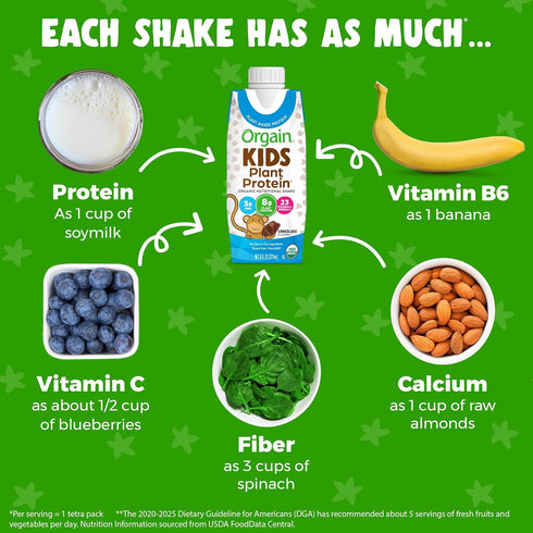 8g 23 3g 8 Oz (12 Pack) Package Orgain Organic Kids Nutritional Vegan Protein Shake, Chocolate - Healthy Kids Snacks