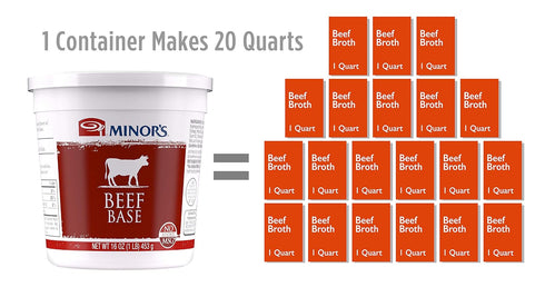 0 16 oz (Pack 3) Minor's Beef Base, Great for Soup Broth and Sauces, Grams Trans Fat, No Added MSG, Tub