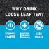 50 4oz Tiesta Tea - Royal Breakfast, Mother's Day Loose Leaf, Classic English Black Tea, Premium High Caffeine Hot