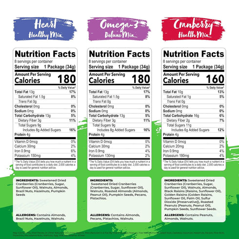 Pack (28.8 oz) Nature's Garden Healthy Trail Mix Snack