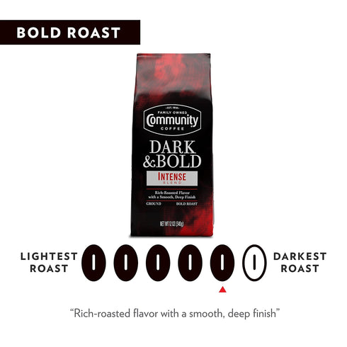 Community 12 (Pack 1) Coffee Dark & Bold Intense Blend, Dark Roast Ground Coffee, Ounce Bag