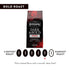 Community 12 (Pack 1) Coffee Dark & Bold Intense Blend, Dark Roast Ground Coffee, Ounce Bag