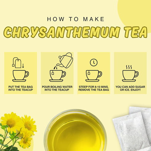 KHWANS TEA Chrysanthemum Flower Tea Premium Herbal Tea, Caffeine-Free, Sun-Dried Flowers, Soothing Aroma, Perfect