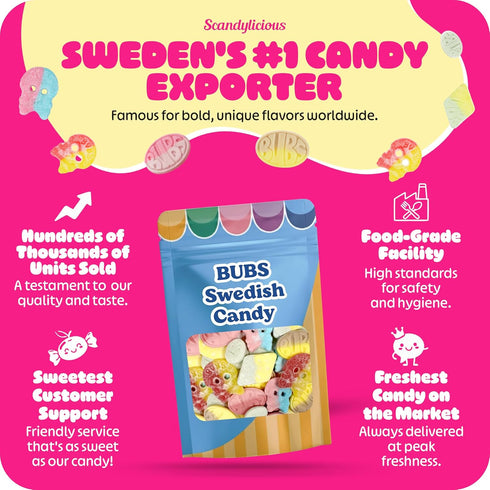 Bubs Swedish Candy Mix - Sweet Assorted Confection Collection with Skull and Bub Shapes, Sour and Sweet Flavors