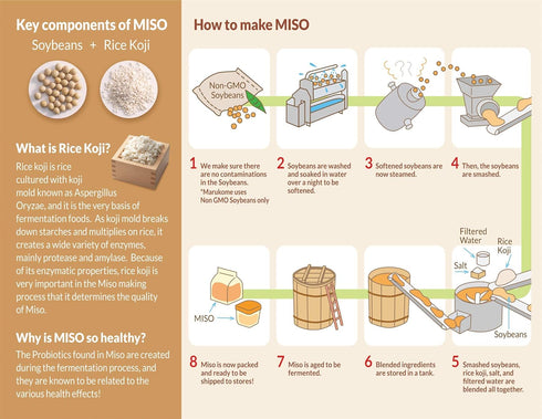 Marukome Miso Gluten Free Vegan - 13.2 Ounce